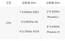 骁龙8gen4和9400哪个更好