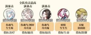 阴阳师挂机斗技阵容推荐