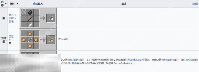 我的世界铁弓怎么做 强力武器制作指南