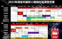 淘宝双11红包使用攻略