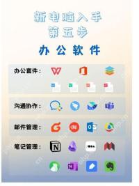 canva手机版怎么用