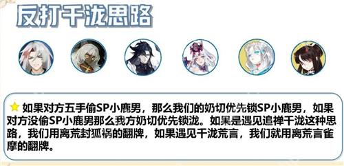 阴阳师斗技阵容推荐 大名仕高胜率