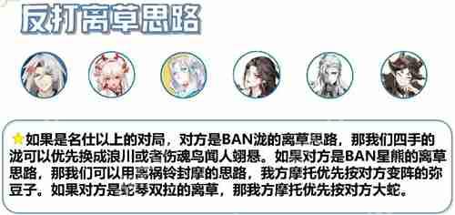 阴阳师斗技阵容推荐 大名仕高胜率