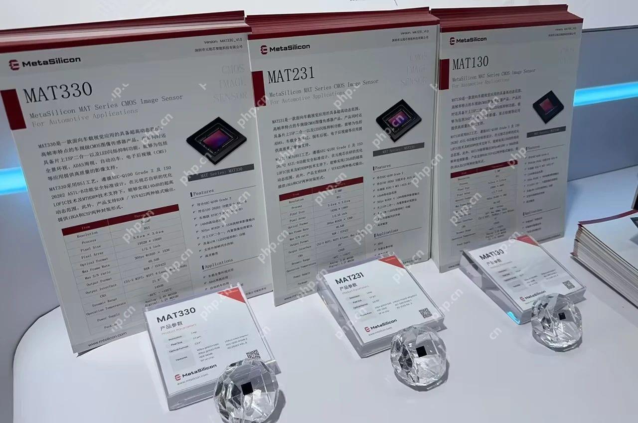 领航智能视觉未来,元视芯2D LOFIC系列产品重磅亮相上海车展