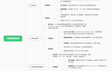大模型推理性能差?你必须知道的优化技巧全汇总
