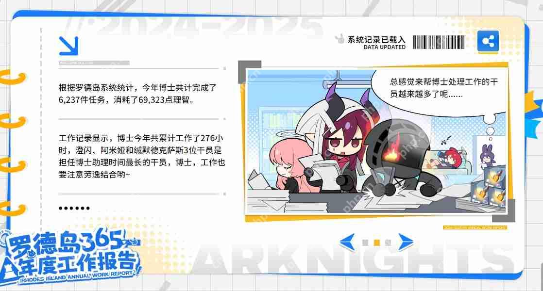 明日方舟六周年年度报告地址