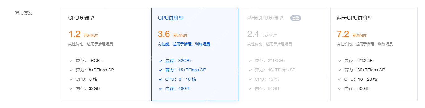 腾讯云HAI部署DeepSeek结合Ollama API搭建智能对话系统
