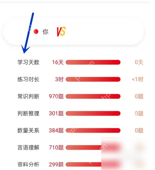 中公教育app如何看学习天数 中公教育查看学习天数方法