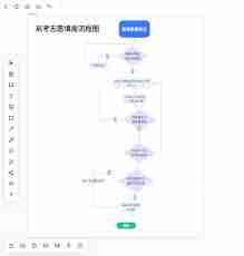 高考志愿手册如何选择学校-高考志愿手册怎样进行学校挑选