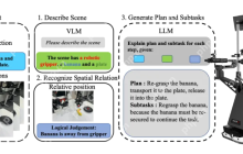 业内首个具身智能原子技能库架构