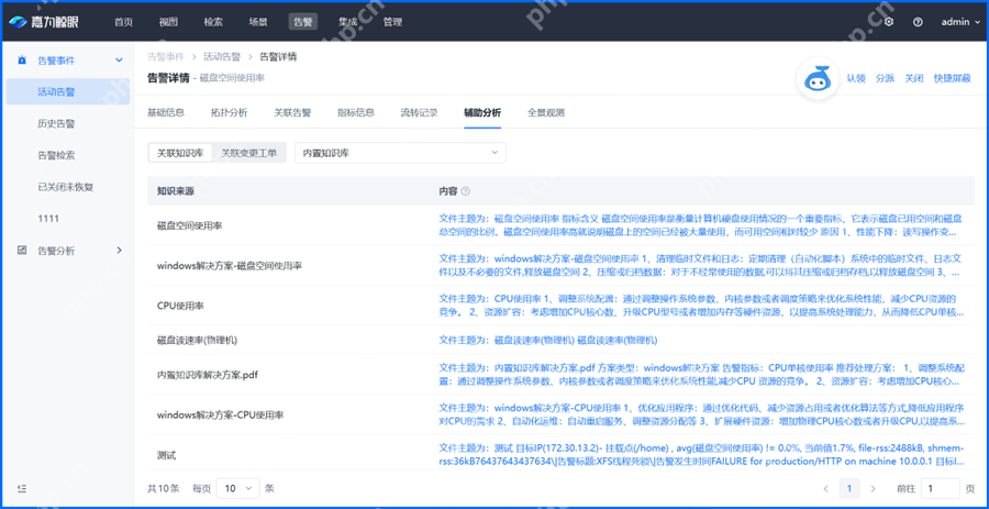 LLMOps+DeepSeek：大模型升级一体化运维