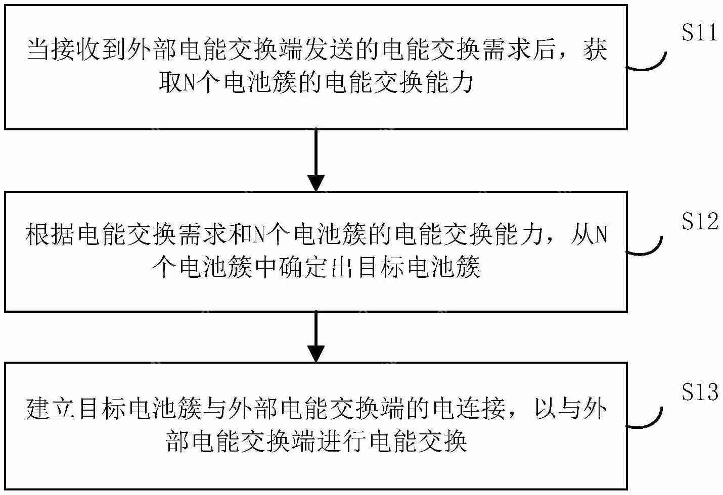 【调研】国家知识产权局原局长田力普一行调研国科微;OPPO“用于定位的无线通信方法、装置、设备、系统及存储介质”专利公布