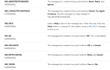 【一】Windows API 零门槛编程指南——MessageBox 基本使用及基础讲解