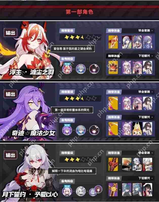 崩坏三8.2角色推荐榜