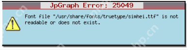 Jpgraph 3.5 中文乱码问题解决