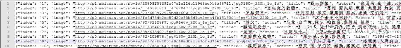Python爬虫之三：抓取猫眼电影TOP100