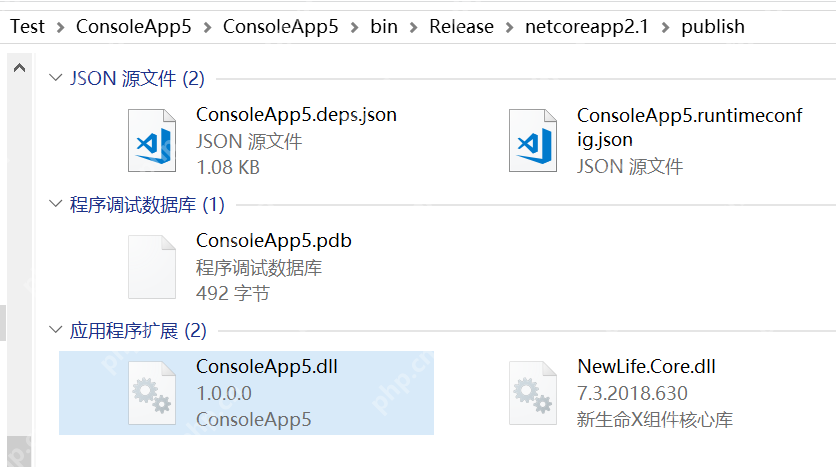[netcore]CentOS安装使用.netcore极简教程（免费提供学习服务器） 		新生命团队netcore服务器免费开放计划