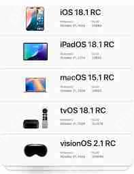 iOS17.7.1RC版本发布
