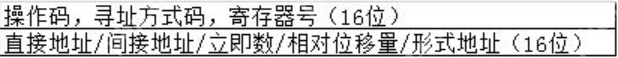 【计组不挂科】计算机组成第三章＜ 指令系统 ＞习题库（选择题＆判断题＆填空题＆填空计算题）（含答案与解析）