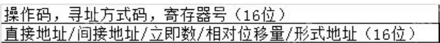 【计组不挂科】计算机组成第三章＜ 指令系统 ＞习题库（选择题＆判断题＆填空题＆填空计算题）（含答案与解析）