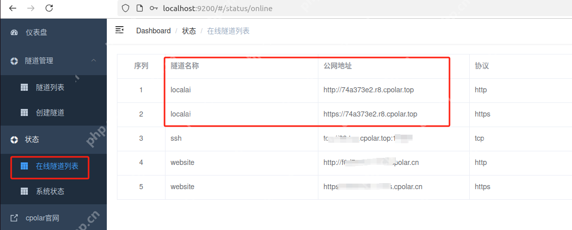 本地AI新选择：LocalAI如何实现低成本硬件也能轻松训练AI大模型