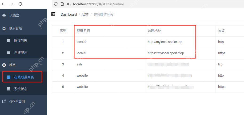 本地AI新选择：LocalAI如何实现低成本硬件也能轻松训练AI大模型