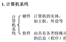计算机系统&&操作系统简介