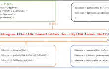 PHP 文件系统完全指南