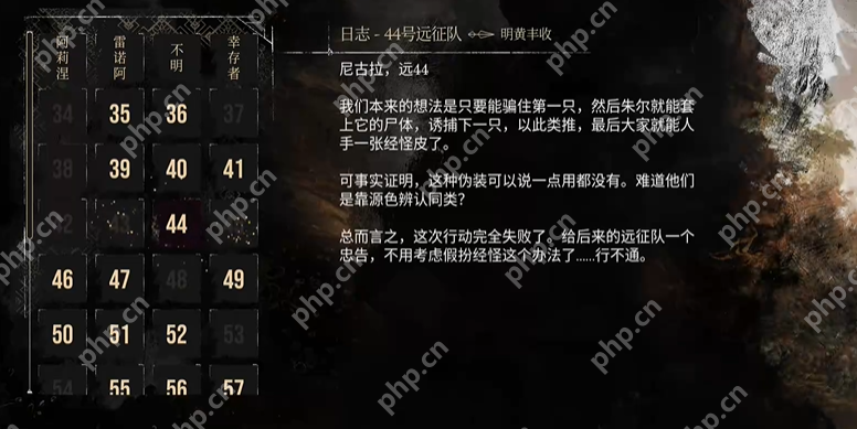 光与影33号远征队全日志收集 44号远征队日志位置