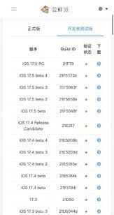 iOS17.4RC版升级体验如何