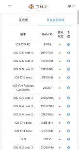 iOS17.4RC版升级体验如何