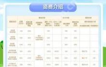 中国移动如何降低套餐月租费用