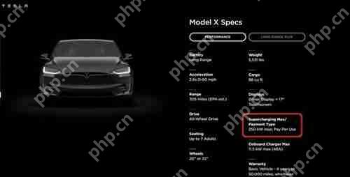 特斯拉车主如何用iPhone15Pro解锁汽车
