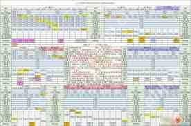 想不想修真皇笳天如何半收益刷草铁-想不想修真皇笳天怎样半收益刷草铁