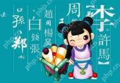 商超app开发全攻略:从需求调研到上线推广
