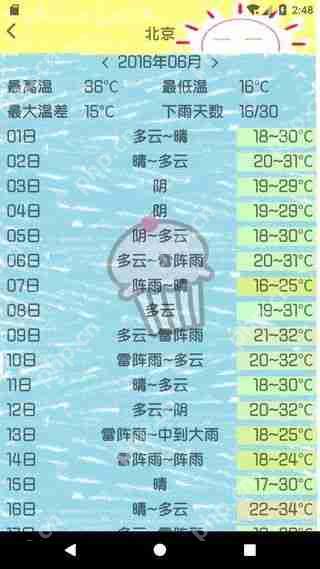最美天氣app如何查詢歷史天氣記錄