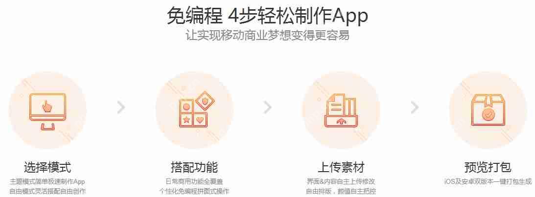 酒店预约app开发模板，教你零编程基础完成手机app开发