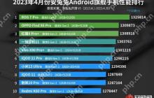 骁龙8gen4手机价格对比