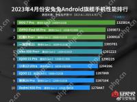 骁龙8gen4手机价格对比