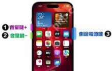 iPhone15系列机型如何重启