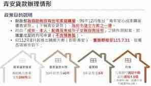 转转如何满足租机要求