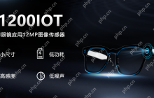 思特威推出1200万像素AI眼镜应用CMOS图像传感器