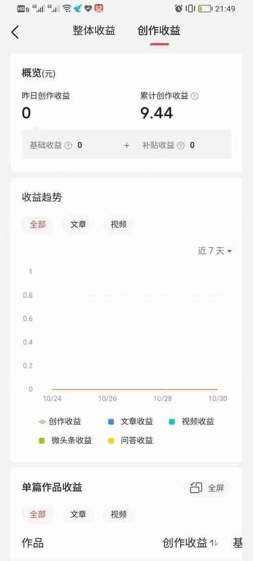 抖音評論別人看不到