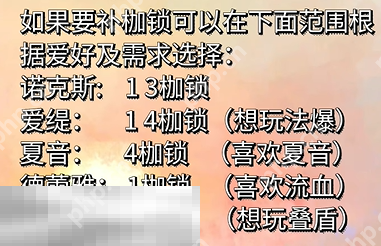 无期迷途自选狂选谁 无期迷途补偿自选狂级禁闭者推荐