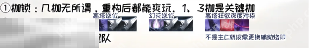 无期迷途诺克斯重构怎么加点 无期迷途诺克斯重构加点推荐