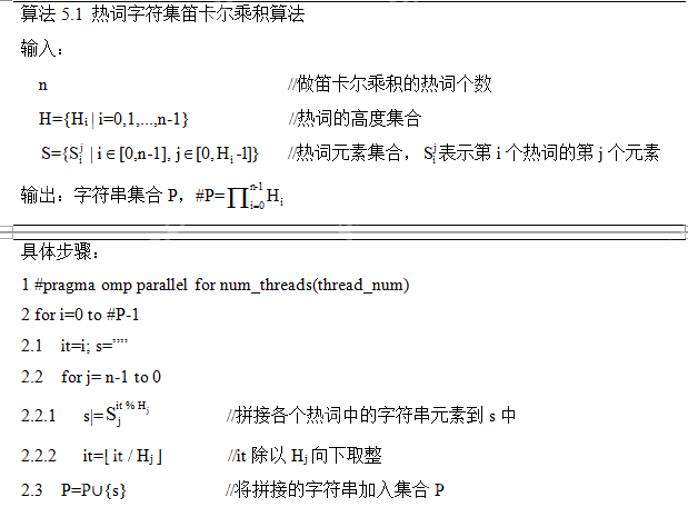 OpenMP并行加速笛卡爾乘積