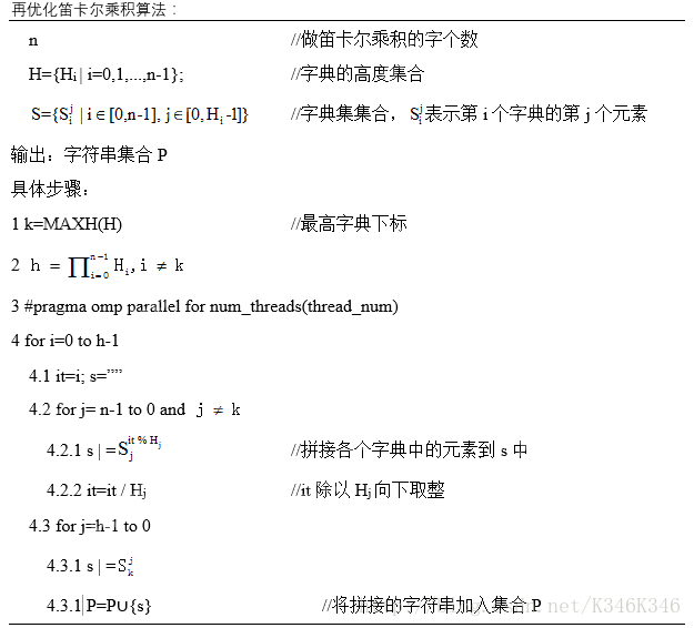 OpenMP并行加速笛卡爾乘積