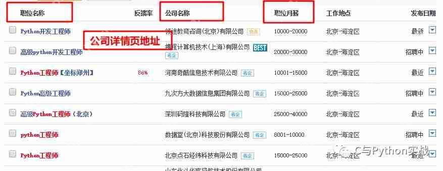Python爬蟲之五：抓取智聯招聘基礎版