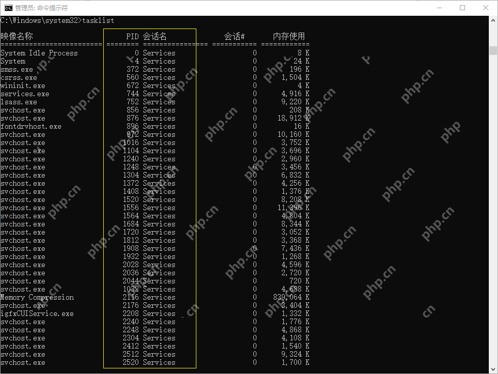 MyEclipse中發生異常Address already in use: bind