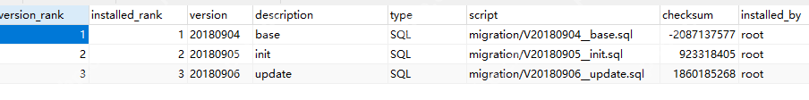 git crlf、lf自動轉換引起的問題